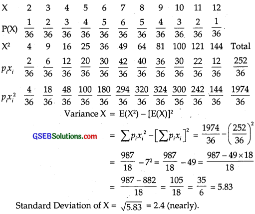 GSEB Solutions Class 12 Maths Chapter 13 Probability Ex 13.4 img 19