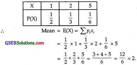GSEB Solutions Class 12 Maths Chapter 13 Probability Ex 13.4 img 22