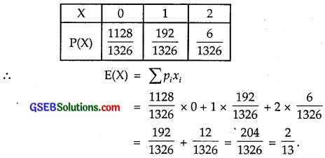 GSEB Solutions Class 12 Maths Chapter 13 Probability Ex 13.4 img 23