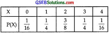 GSEB Solutions Class 12 Maths Chapter 13 Probability Ex 13.4 img 5