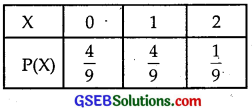 GSEB Solutions Class 12 Maths Chapter 13 Probability Ex 13.4 img 6