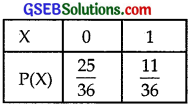GSEB Solutions Class 12 Maths Chapter 13 Probability Ex 13.4 img 7