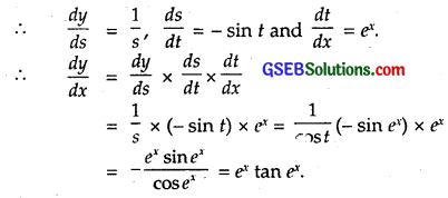 GSEB Solutions Class 12 Maths Chapter 5 Continuity and Differentiability Ex 5.4 4