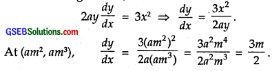 GSEB Solutions Class 12 Maths Chapter 6 Application of Derivatives Ex 6.3 11