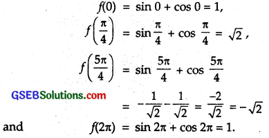 GSEB Solutions Class 12 Maths Chapter 6 Application of Derivatives Ex 6.5 10