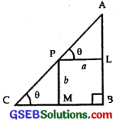 GSEB Solutions Class 12 Maths Chapter 6 Application of Derivatives Miscellaneous Exercise 14