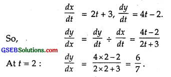 GSEB Solutions Class 12 Maths Chapter 6 Application of Derivatives Miscellaneous Exercise 24