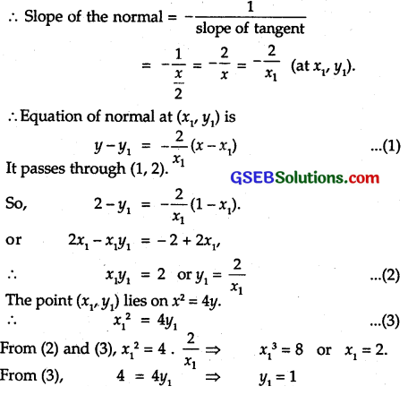GSEB Solutions Class 12 Maths Chapter 6 Application of Derivatives Miscellaneous Exercise 26