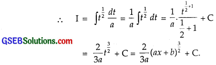 GSEB Solutions Class 12 Maths Chapter 7 Integrals Ex 7.2 img 5