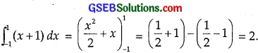 GSEB Solutions Class 12 Maths Chapter 7 Integrals Ex 7.9 img 1