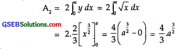 GSEB Solutions Class 12 Maths Chapter 8 Application of Integrals Ex 8.1 img 13