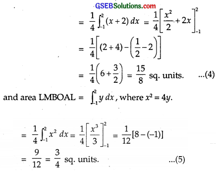 GSEB Solutions Class 12 Maths Chapter 8 Application of Integrals Ex 8.1 img 16