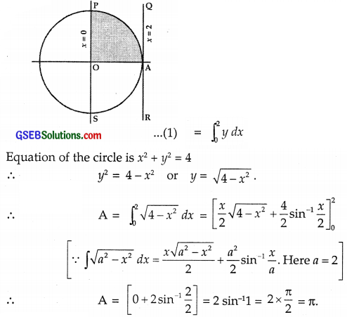 GSEB Solutions Class 12 Maths Chapter 8 Application of Integrals Ex 8.1 img 19