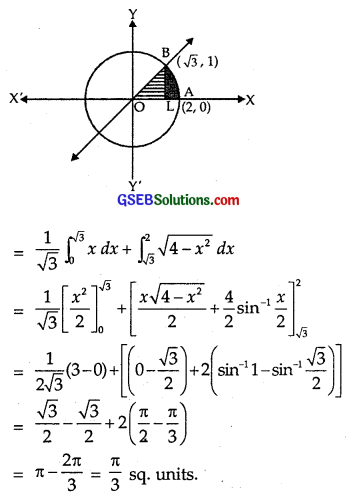 GSEB Solutions Class 12 Maths Chapter 8 Application of Integrals Ex 8.1 img 9