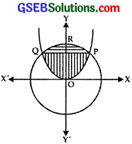 GSEB Solutions Class 12 Maths Chapter 8 Application of Integrals Ex 8.2 img 1