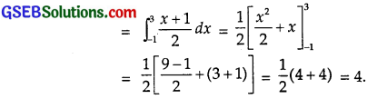 GSEB Solutions Class 12 Maths Chapter 8 Application of Integrals Ex 8.2 img 10