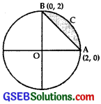 GSEB Solutions Class 12 Maths Chapter 8 Application of Integrals Ex 8.2 img 13