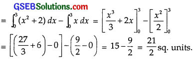 GSEB Solutions Class 12 Maths Chapter 8 Application of Integrals Ex 8.2 img 6