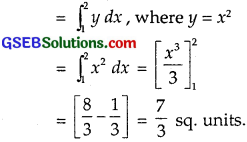 GSEB Solutions Class 12 Maths Chapter 8 Application of Integrals Miscellaneous Exercise img 1