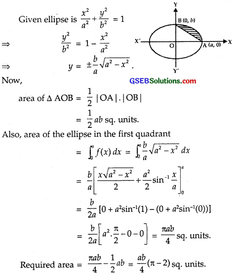 GSEB Solutions Class 12 Maths Chapter 8 Application of Integrals Miscellaneous Exercise img 19
