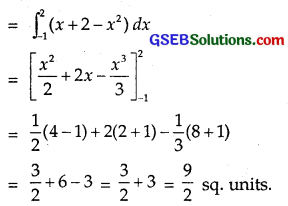 GSEB Solutions Class 12 Maths Chapter 8 Application of Integrals Miscellaneous Exercise img 21