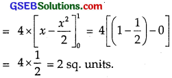 GSEB Solutions Class 12 Maths Chapter 8 Application of Integrals Miscellaneous Exercise img 23