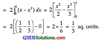 GSEB Solutions Class 12 Maths Chapter 8 Application of Integrals Miscellaneous Exercise img 25