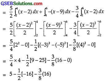 GSEB Solutions Class 12 Maths Chapter 8 Application of Integrals Miscellaneous Exercise img 27