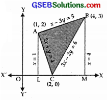 GSEB Solutions Class 12 Maths Chapter 8 Application of Integrals Miscellaneous Exercise img 28