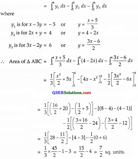 GSEB Solutions Class 12 Maths Chapter 8 Application of Integrals Miscellaneous Exercise img 29