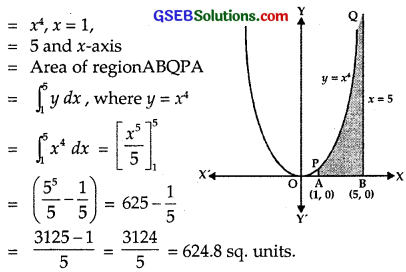GSEB Solutions Class 12 Maths Chapter 8 Application of Integrals Miscellaneous Exercise img 3