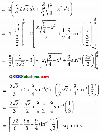 GSEB Solutions Class 12 Maths Chapter 8 Application of Integrals Miscellaneous Exercise img 31