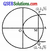 GSEB Solutions Class 12 Maths Chapter 8 Application of Integrals Miscellaneous Exercise img 36