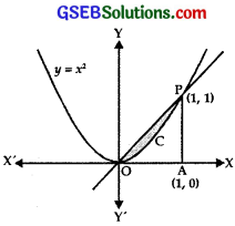 GSEB Solutions Class 12 Maths Chapter 8 Application of Integrals Miscellaneous Exercise img 4