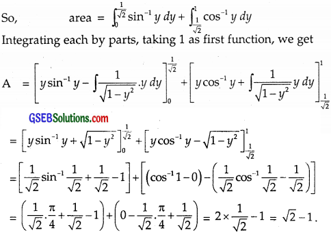 GSEB Solutions Class 12 Maths Chapter 8 Application of Integrals Miscellaneous Exercise img 41