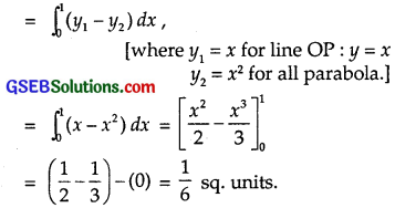 GSEB Solutions Class 12 Maths Chapter 8 Application of Integrals Miscellaneous Exercise img 5