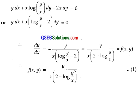 GSEB Solutions Class 12 Maths Chapter 9 Differential Equations Ex 9.5 img 35