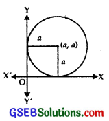 GSEB Solutions Class 12 Maths Chapter 9 Differential Equations Miscellaneous Exercise img 7