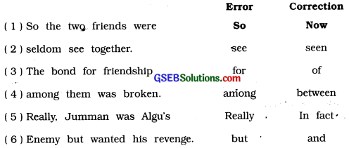 GSEB Solutions Class 6 English Honeysuckle Chapter 7 Fair Play 2