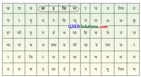GSEB Solutions Class 6 Hindi Chapter 2 एक जगत, एक लोक 1