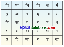GSEB Solutions Class 6 Hindi Chapter 2 एक जगत, एक लोक 3