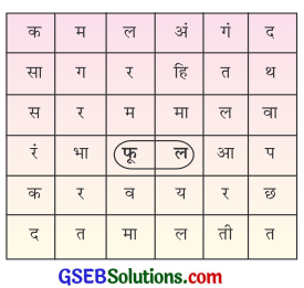 GSEB Solutions Class 6 Hindi Chapter 2 एक जगत, एक लोक 4