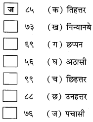 GSEB Solutions Class 6 Hindi Chapter 4 गिनती ५१ से १०० 11