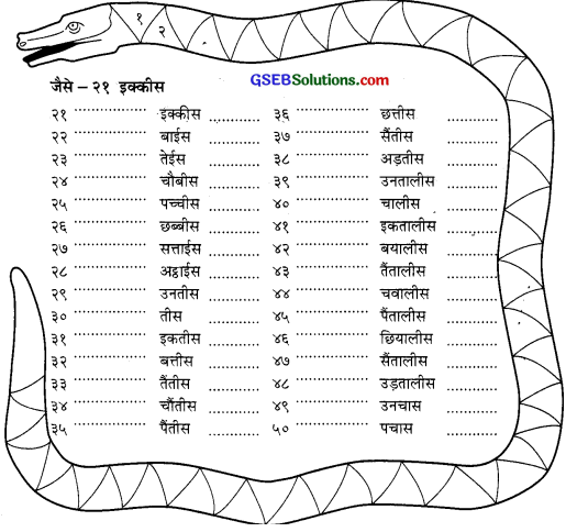 GSEB Solutions Class 6 Hindi Chapter 4 गिनती ५१ से १०० 8