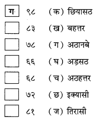 GSEB Solutions Class 6 Hindi Chapter 4 गिनती ५१ से १०० 9