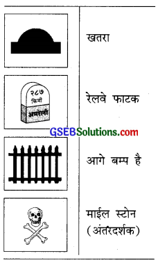 GSEB Solutions Class 6 Hindi Chapter 4 गिनती ५१ से १०० 6