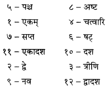 GSEB Solutions Class 6 Sanskrit Chapter 4 सङ्ख्या 5