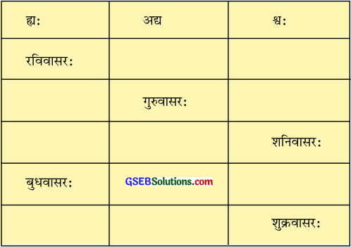 GSEB Solutions Class 6 Sanskrit Chapter 6 सप्त वासराः 1