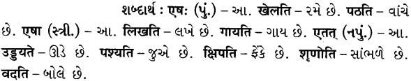 GSEB Solutions Class 6 Sanskrit Chapter 7 करोति 15