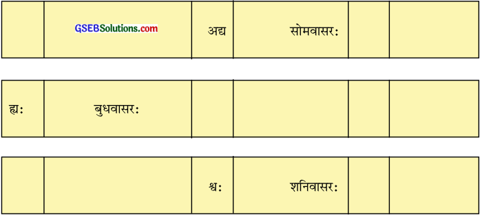 GSEB Solutions Class 6 Sanskrit पुनरावर्तनम् 2 Sem 1 3
